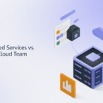 AWS Managed Services vs. In-House Cloud Team