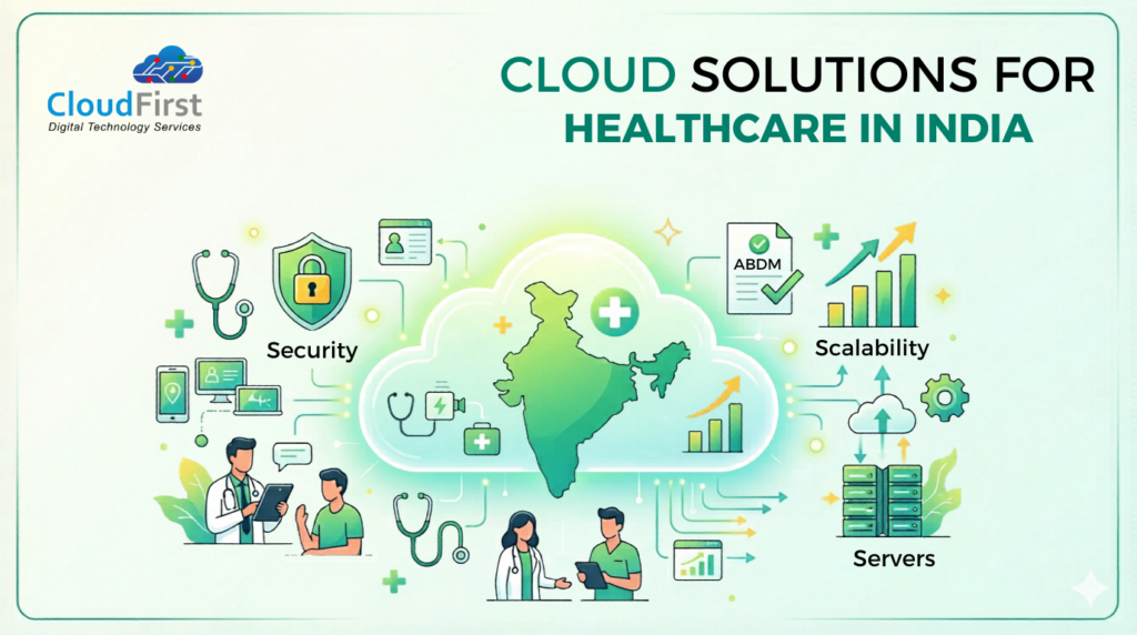 Cloud Solutions for Healthcare in India: Security, Compliance & Scalability