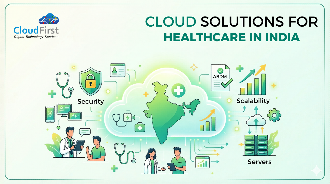 Cloud Solutions for Healthcare in India: Security, Compliance & Scalability