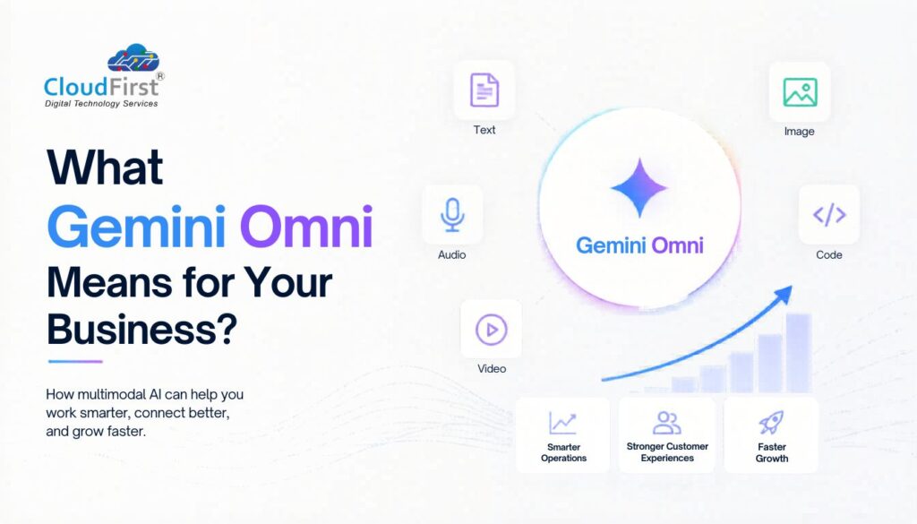 What Gemini Omni Means for Your Business?